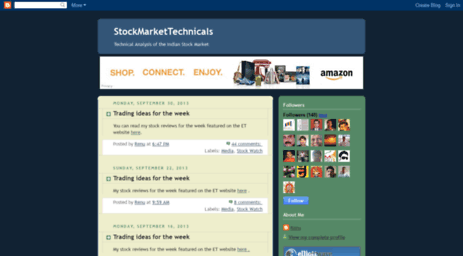 stockmarkettechnicals.blogspot.com