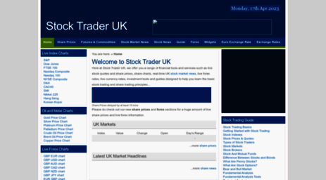 stocktrader.org.uk