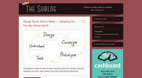 sublog.subimage.com