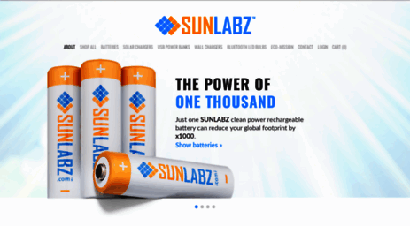 sunlabz.com