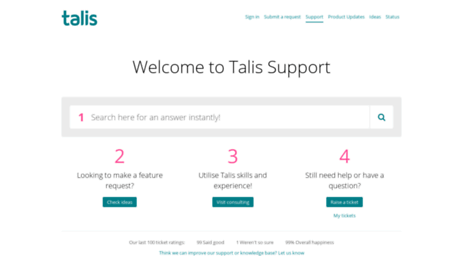 support.talis.com
