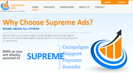 supreme-ads.com