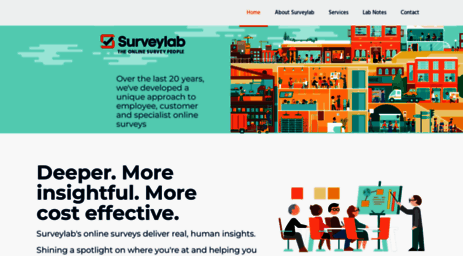 surveylab.co.uk