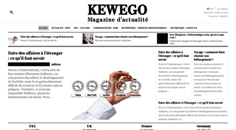sweetkarolle.kewego.com