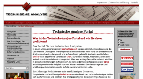 technische-analyse-portal.de
