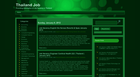 thailandjob-vacancy.blogspot.com