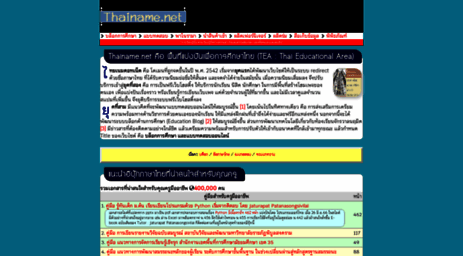 thainame.net