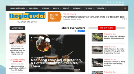 thegioiuudai.com.vn