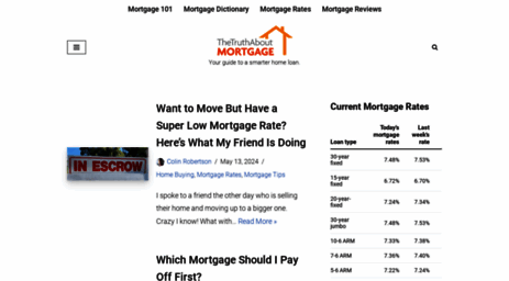 thetruthaboutmortgage.com