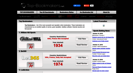 top-bookmakers.net