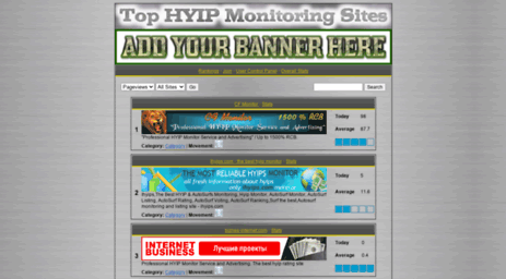top-hyip.cf-monitor.com