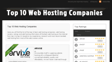 top10-webhosting.net