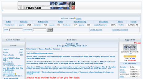 tracker.gunsnroses.us