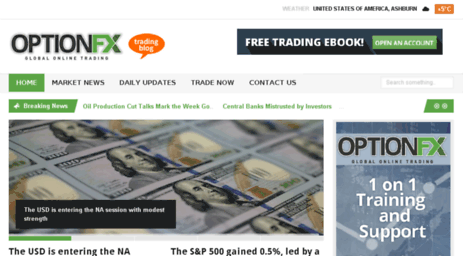 tradingblog.optionfx.com
