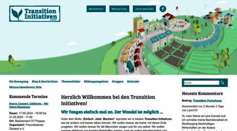 transition-initiativen.de