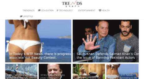 trendsgraph.com