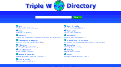 triplewdirectory.com