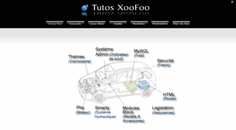 tutos.xoofoo.org