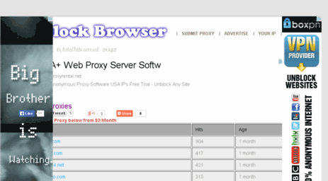 unblock-browser.com