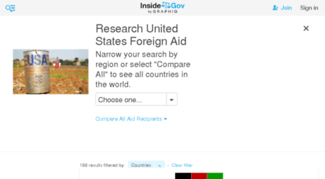 us-foreign-aid.insidegov.com
