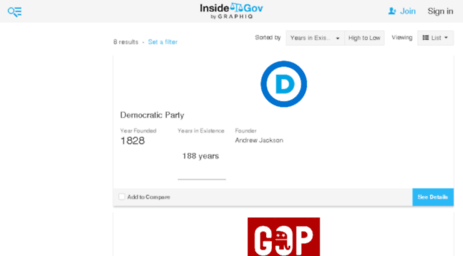 us-political-parties.insidegov.com
