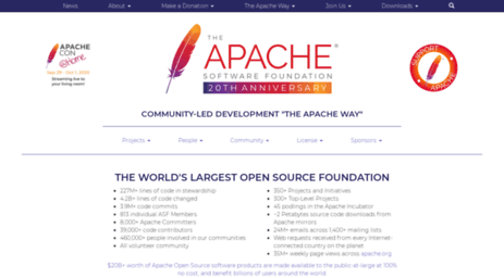 us.apachecon.com