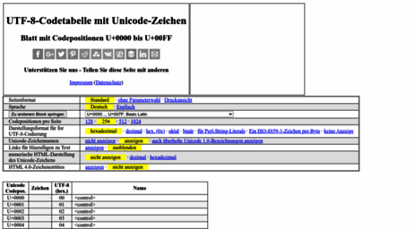 utf8-zeichentabelle.de