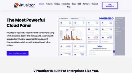 virtualizor.com