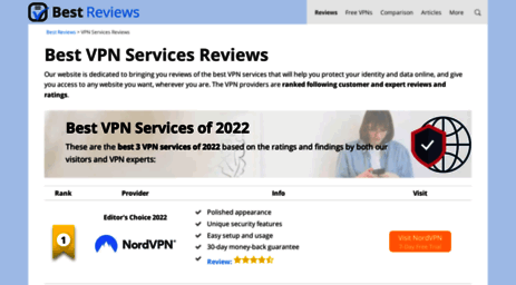 vpn-services.bestreviews.net