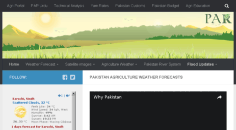 weather.par.com.pk