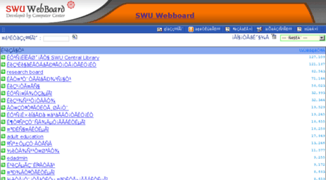 webboard.swu.ac.th