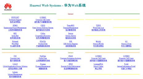weblink.huawei.com