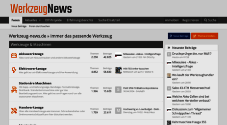 werkzeug-news.de