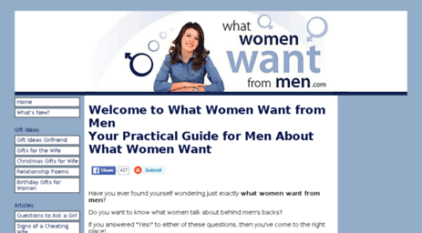 what-women-want-from-men.com