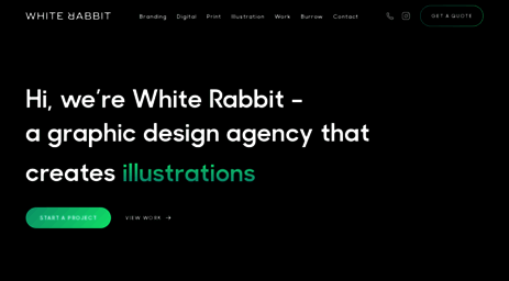 whiterabbitgraphicdesign.co.nz