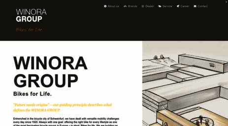 winora-group.de