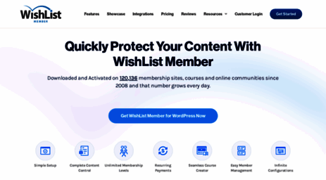 wishlistproducts.com
