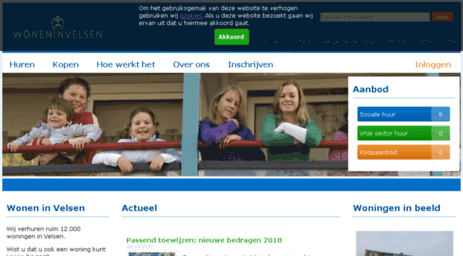 woneninvelsen.nl