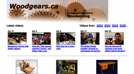 woodgears.ca