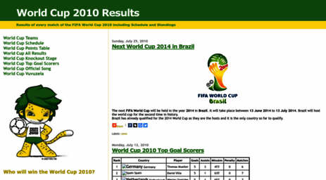 worldcup2010results.blogspot.com