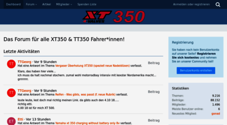 xt350.de