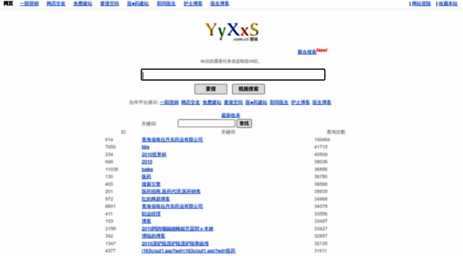 yyxxs.com.cn