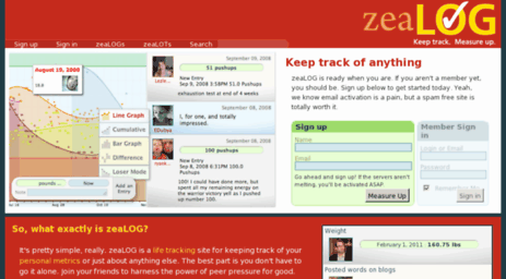 zealog.com