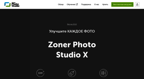 zoner.ru